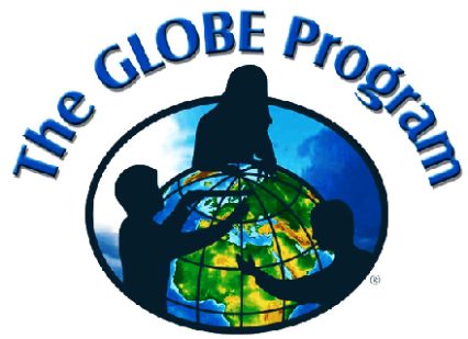 globe